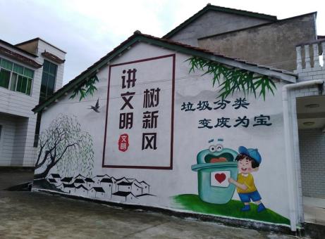 巴中墙绘是现在流行的墙体广告