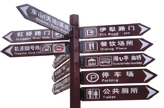 巴中标牌的基本功能。