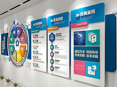 巴中企业文化墙内容对员工有什么影响？